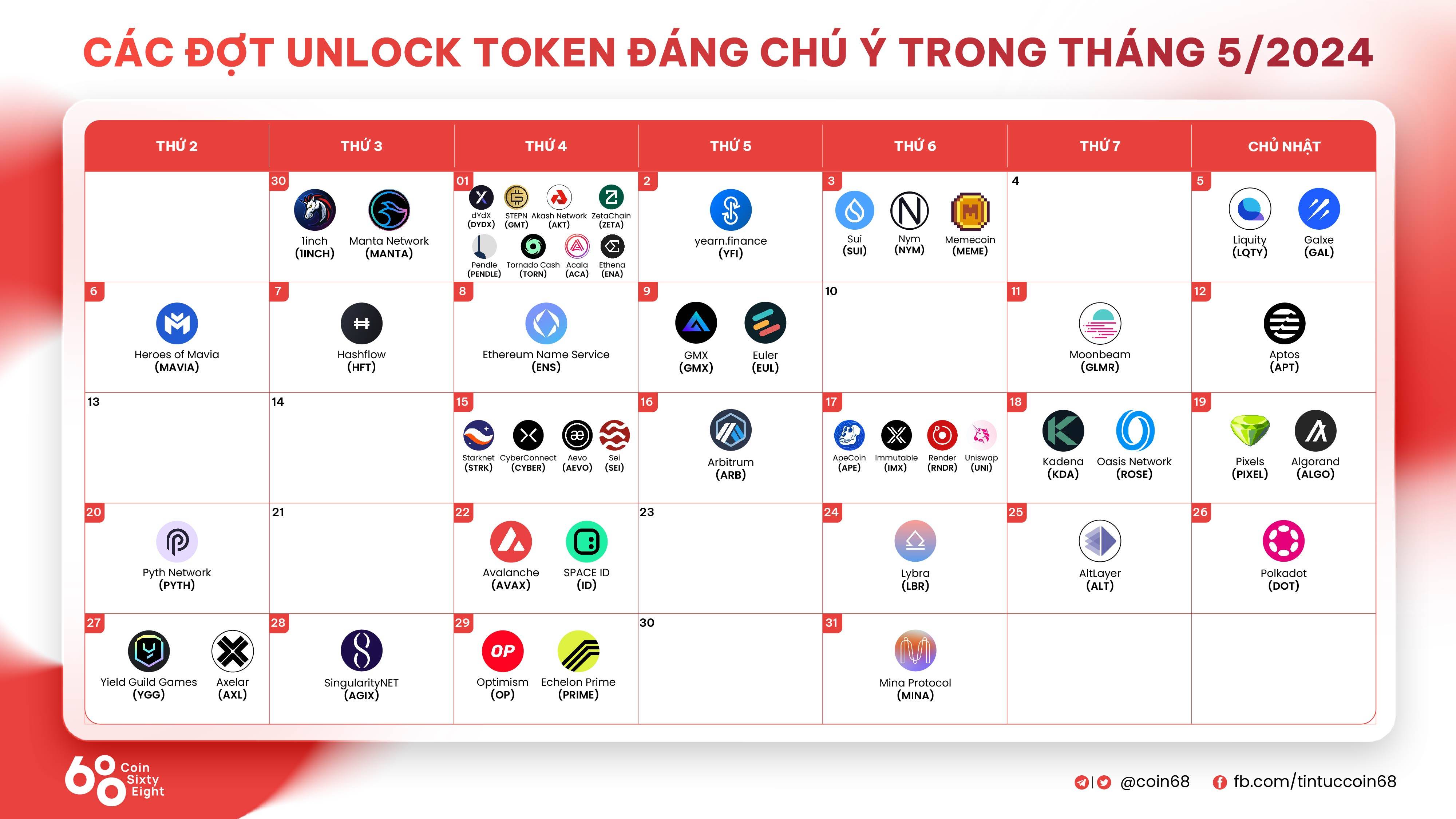 trò chơi 2024 Vũng Tàu rút tiền